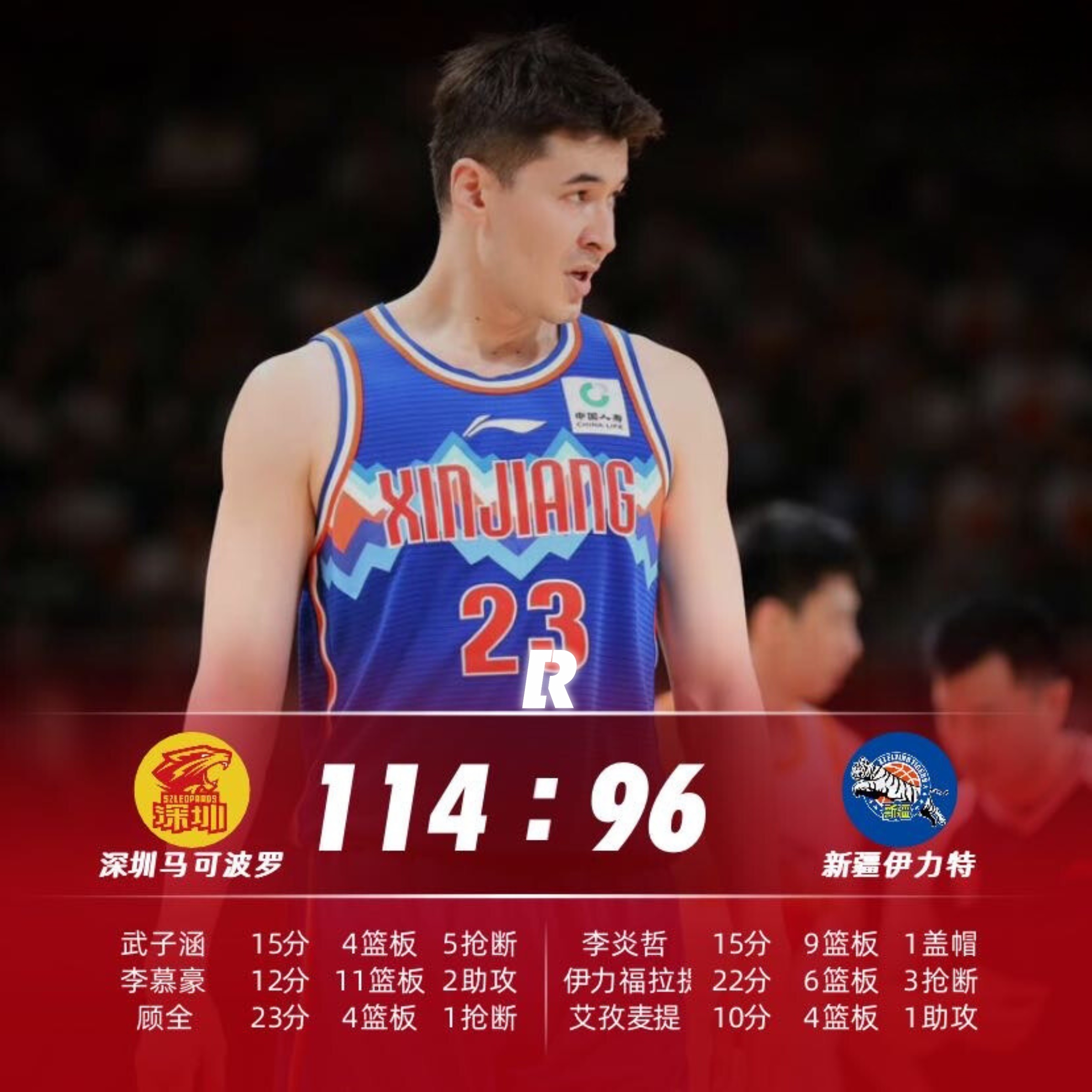 广东男篮最新消息今天重磅消息广东揭幕战