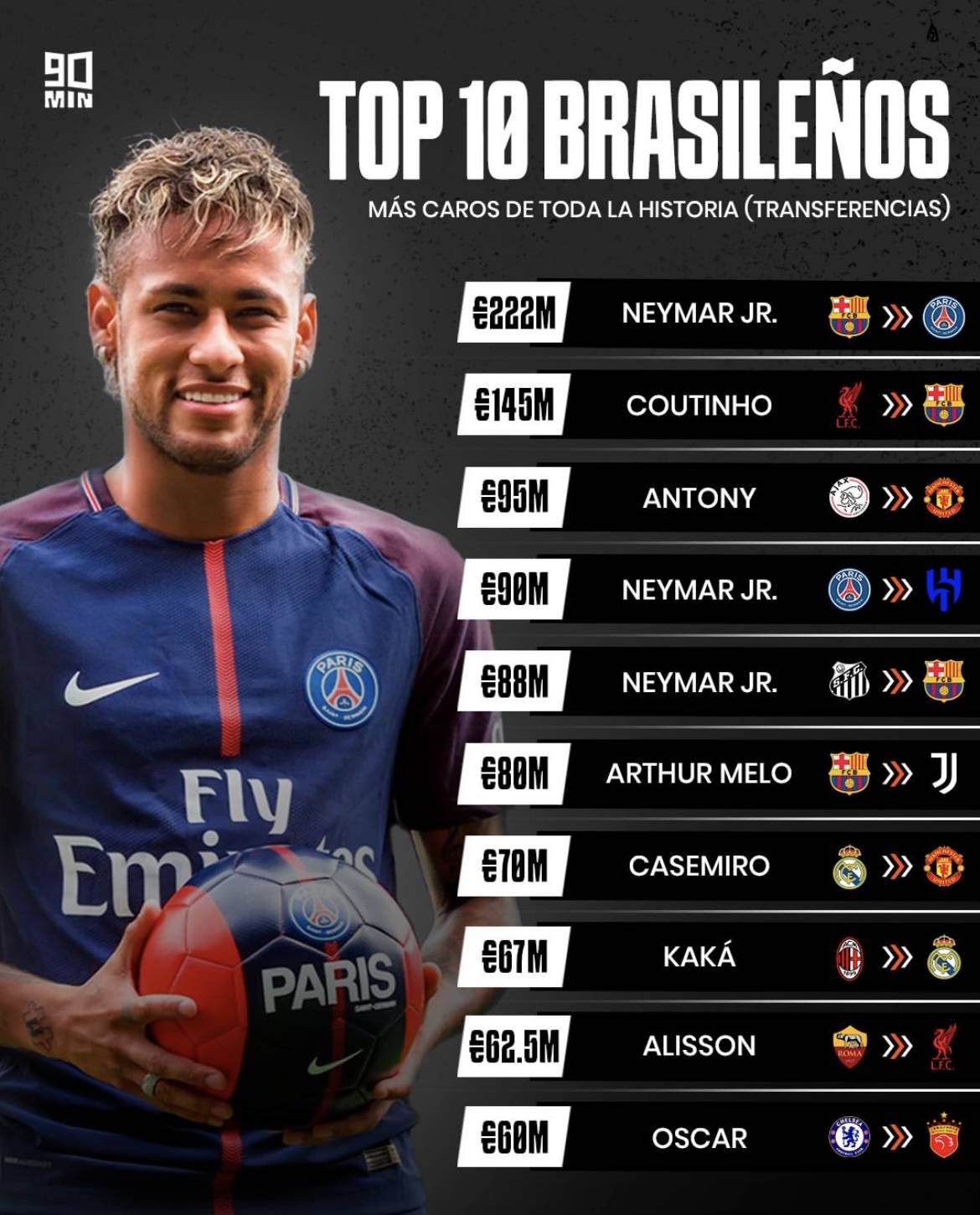 包含转会期突围战来临，阿贾克斯围绕足总杯迎来里程碑，压力陡增，球队文化再被提及的词条