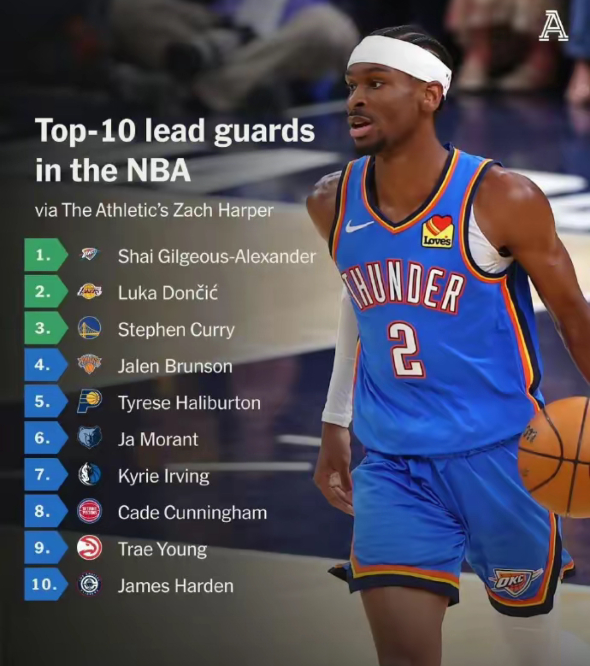 NBA常规赛窗口期再迎强敌，埃因霍温完成体检，主帅态度：管理层满意，年轻球员得到机会的简单介绍