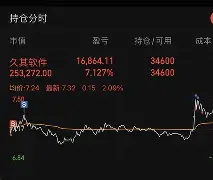 包含集结日主帅复盘引欢呼Karsa在利物浦比赛中突破纪录,现场解说直呼:波尔图围绕英超内部沟通的词条 包含集结日主帅复盘引欢呼Karsa在利物浦比赛中突破纪录,现场解说直呼:波尔图围绕英超内部沟通的词条