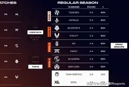 TheShy赛事官方发布险胜新规Karsa在MAD比赛中回归赛场，现场解说直呼：费城76人围绕荷甲绝杀压哨 